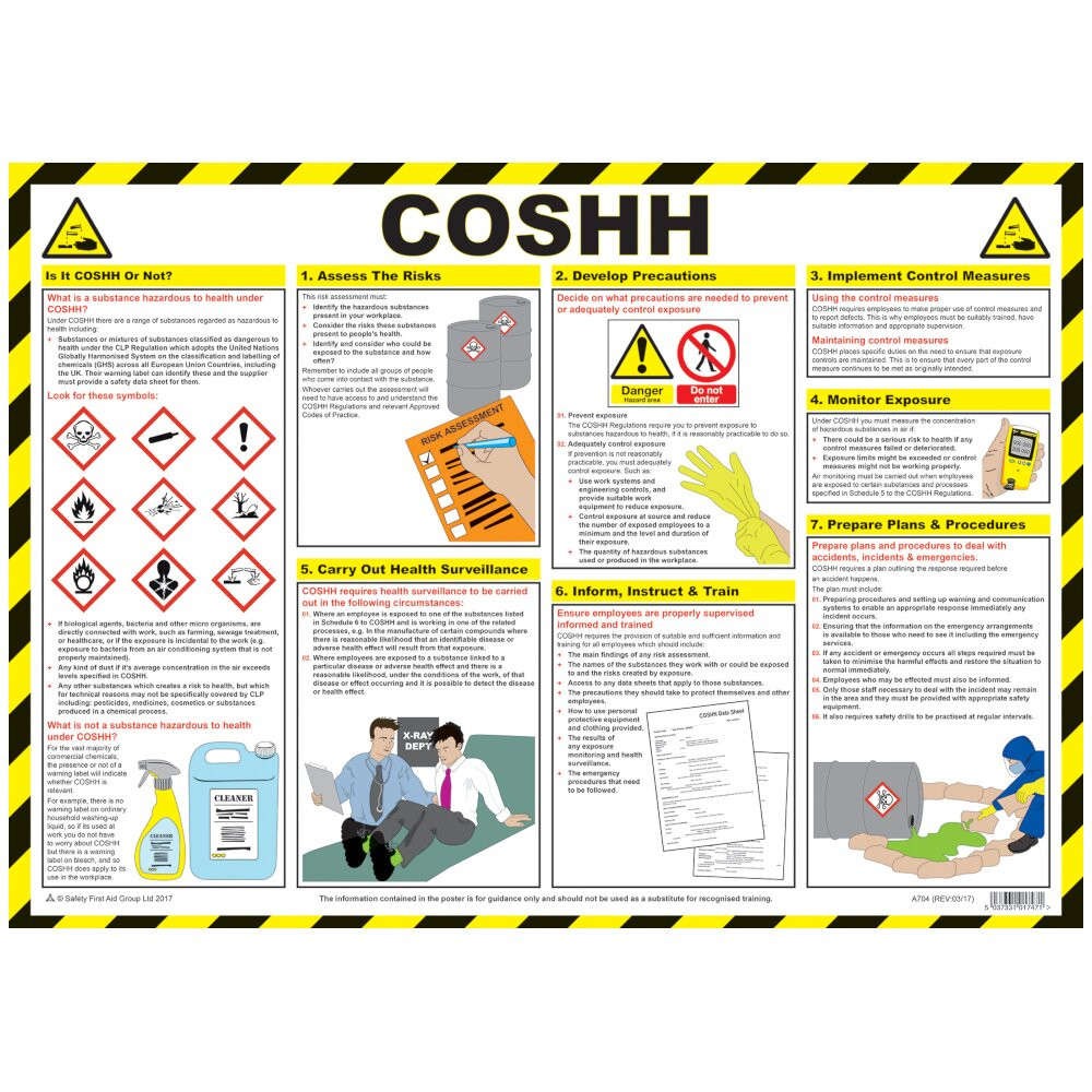 Product Image 1 - COSHH GUIDANCE POSTER