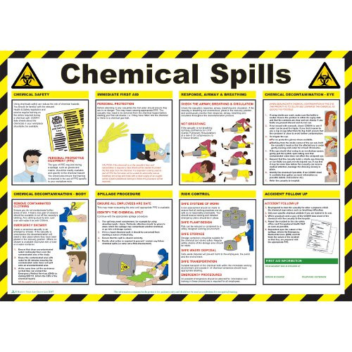Product Image 1 - ACTION FOR CHEMICAL SPILLS POSTER