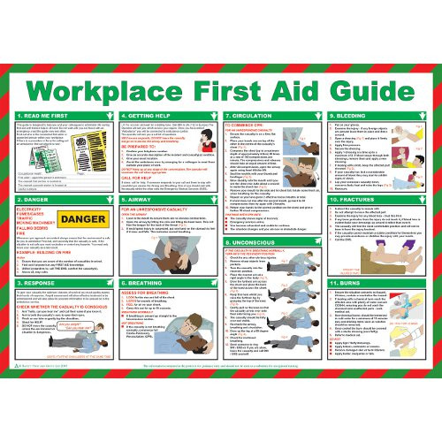 Product Image 1 - WORKPLACE FIRST AID GUIDE POSTER