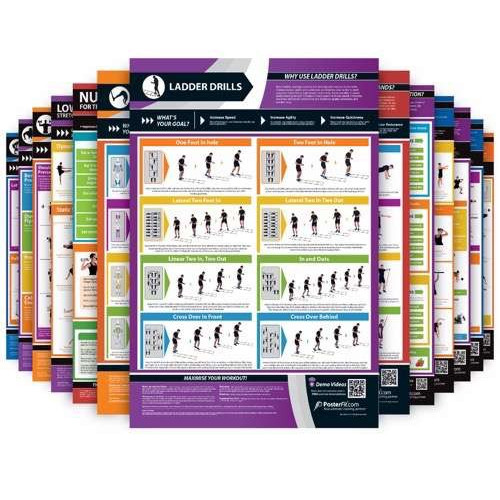 Product Image 1 - POSTERFIT HEALTH & FITNESS CHART SET